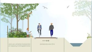 Schakel tussen station en nieuwe woonwijk belangrijker dan groen